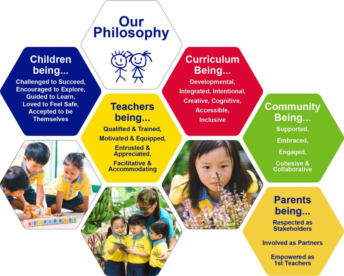 our-promise-skool4kidz-preschool-infant-care