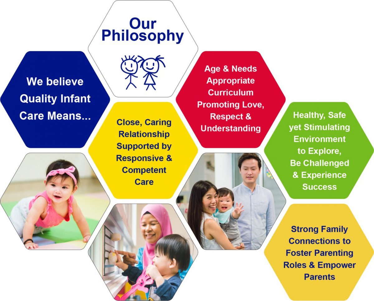 our-promise-skool4kidz-preschool-infant-care