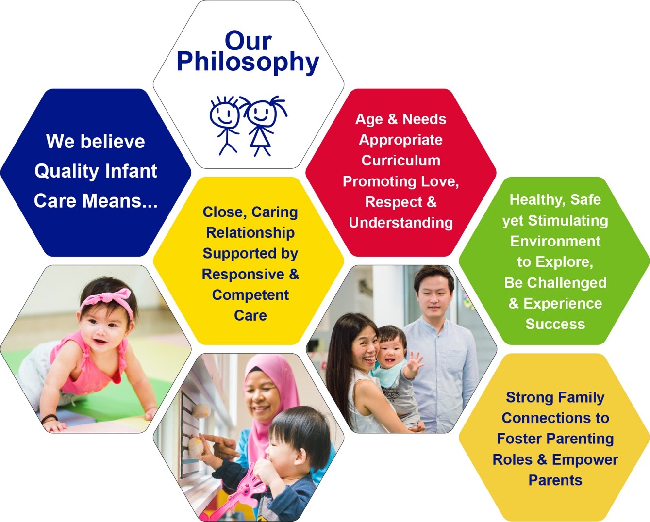 childcare programs